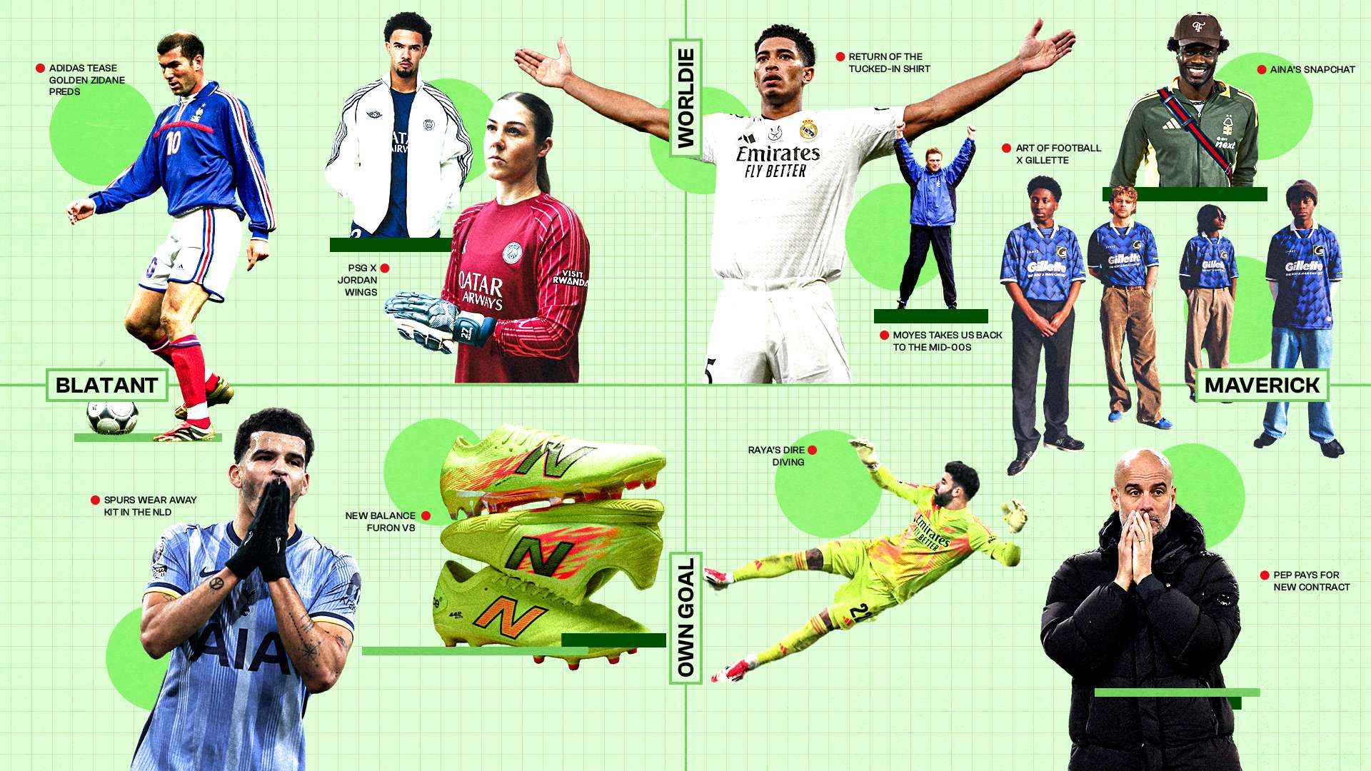 全然負面的 全然負面的