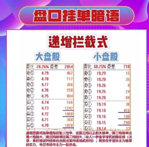 世界杯盘口下载最新入口指南